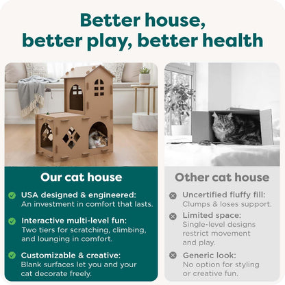 Cat Scratchers with Catnip - Tiger Tough Multi-Level Cat House Scratcher Playgrounds, Classic Reversible Scratching Board, Interactive Busy Box Toy Scratcher, and More